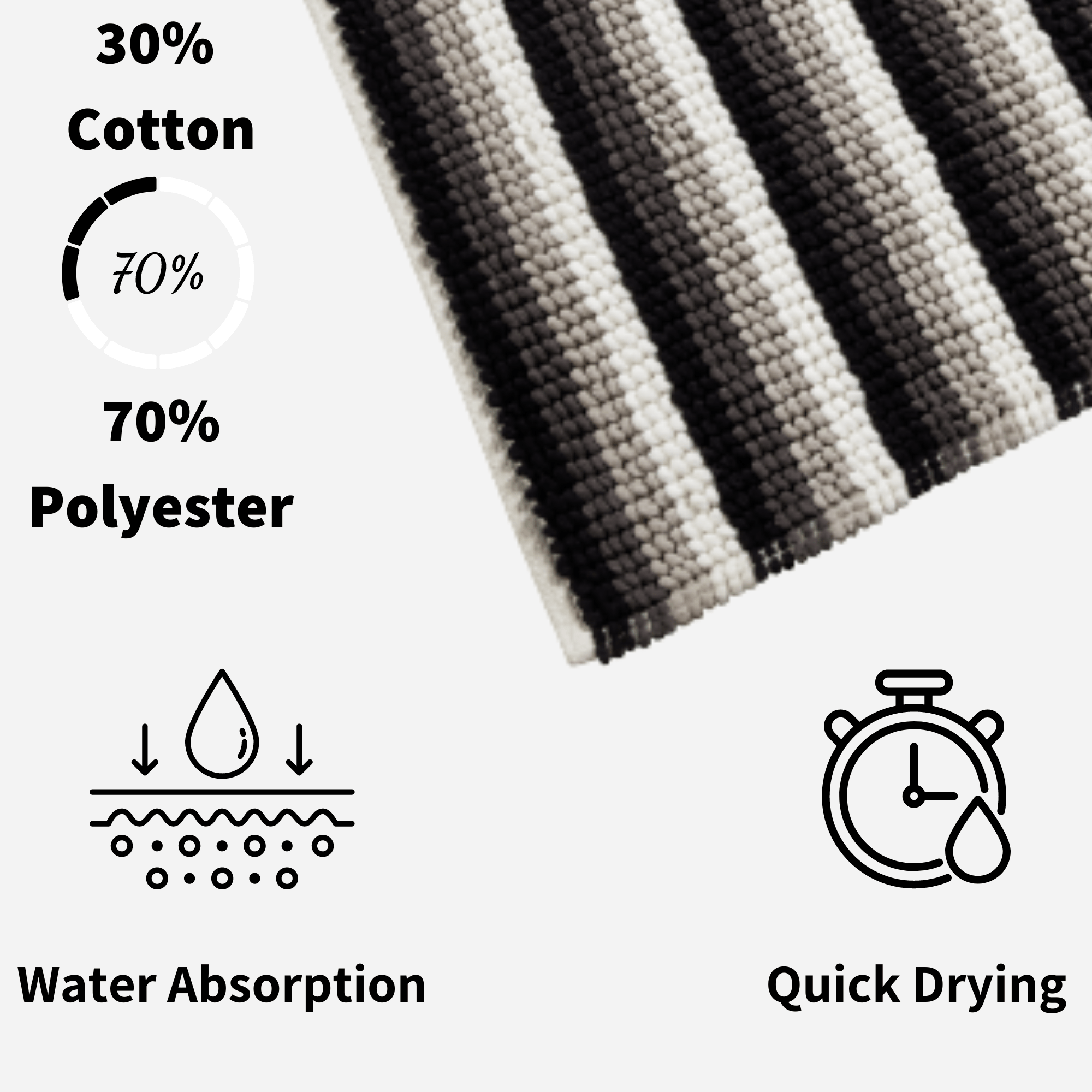 OLIVIA ROCCO Padstow Stripe Bathmat 50 x 80 cm Quick-Drying Anti-Slip Absorbent Durable